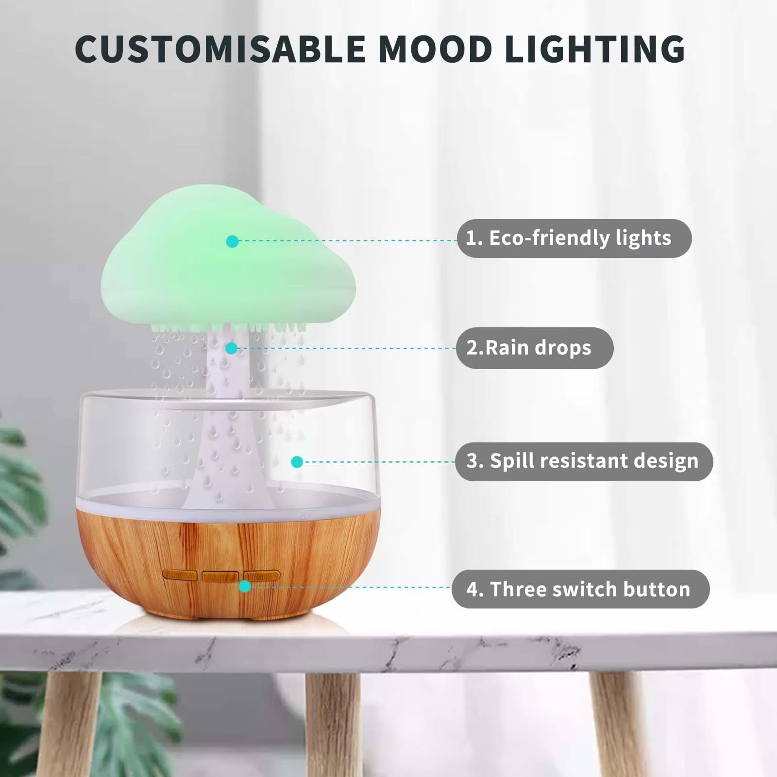 Rain Cloud Humidifier- রেইন ক্লাউড হিউমিডিফায়ার - Image 2